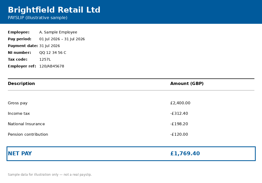 Illustrative sample payslip for a fictional retail employee showing gross pay, income tax, National Insurance, pension deduction, and net pay for July 2026